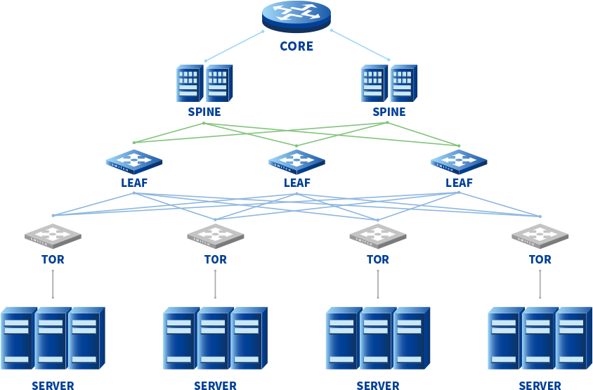 F6福鹿会平台_官方网站app下载