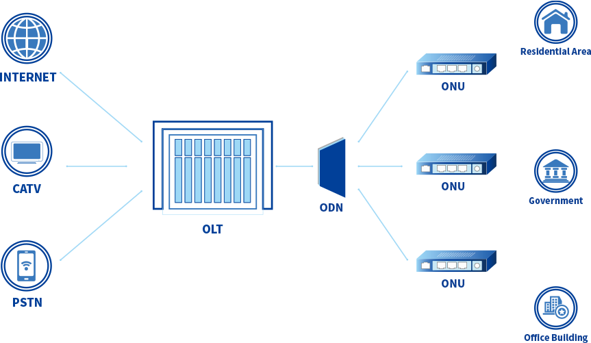 F6福鹿会平台_官方网站app下载