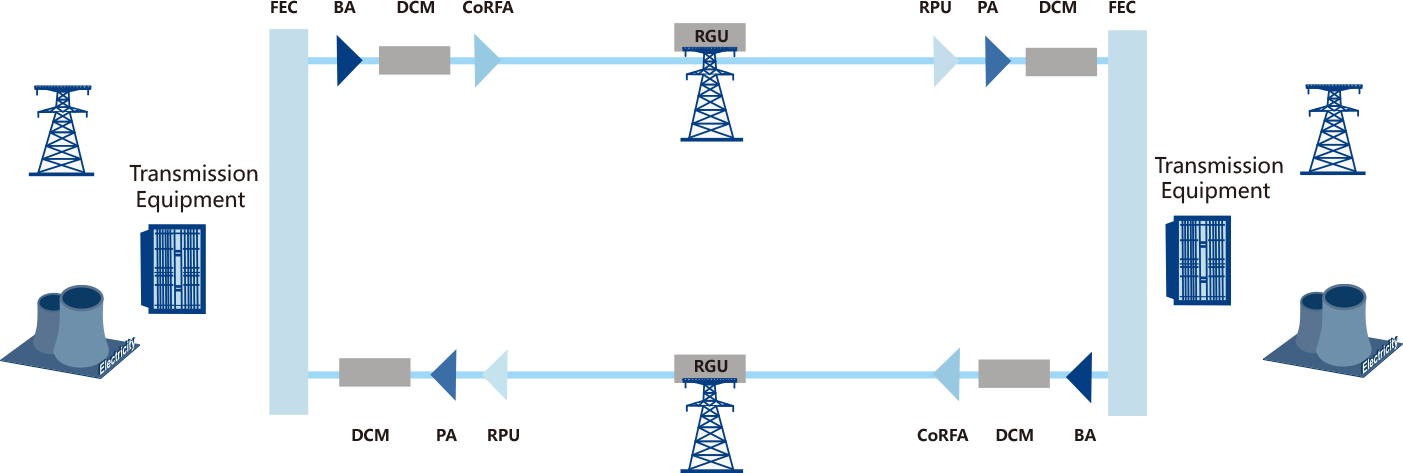 F6福鹿会平台_官方网站app下载