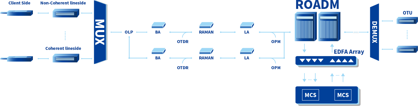 F6福鹿会平台_官方网站app下载