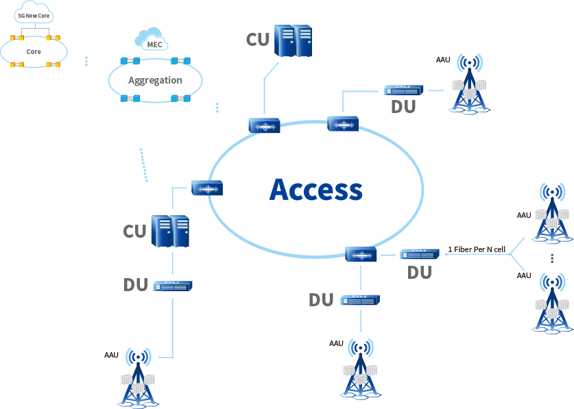 F6福鹿会平台_官方网站app下载