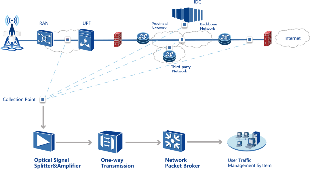 F6福鹿会平台_官方网站app下载